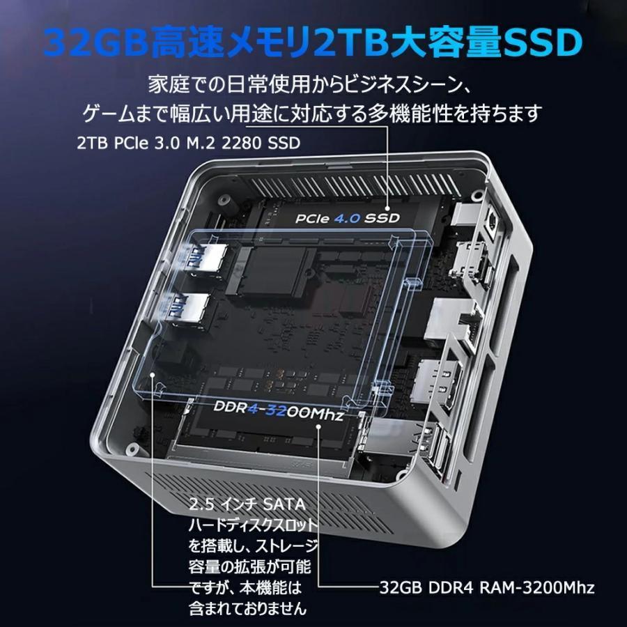 ミニPC minipc Windows 11 AMD Ryzen7 5800U 8コア16スレッド mini pc