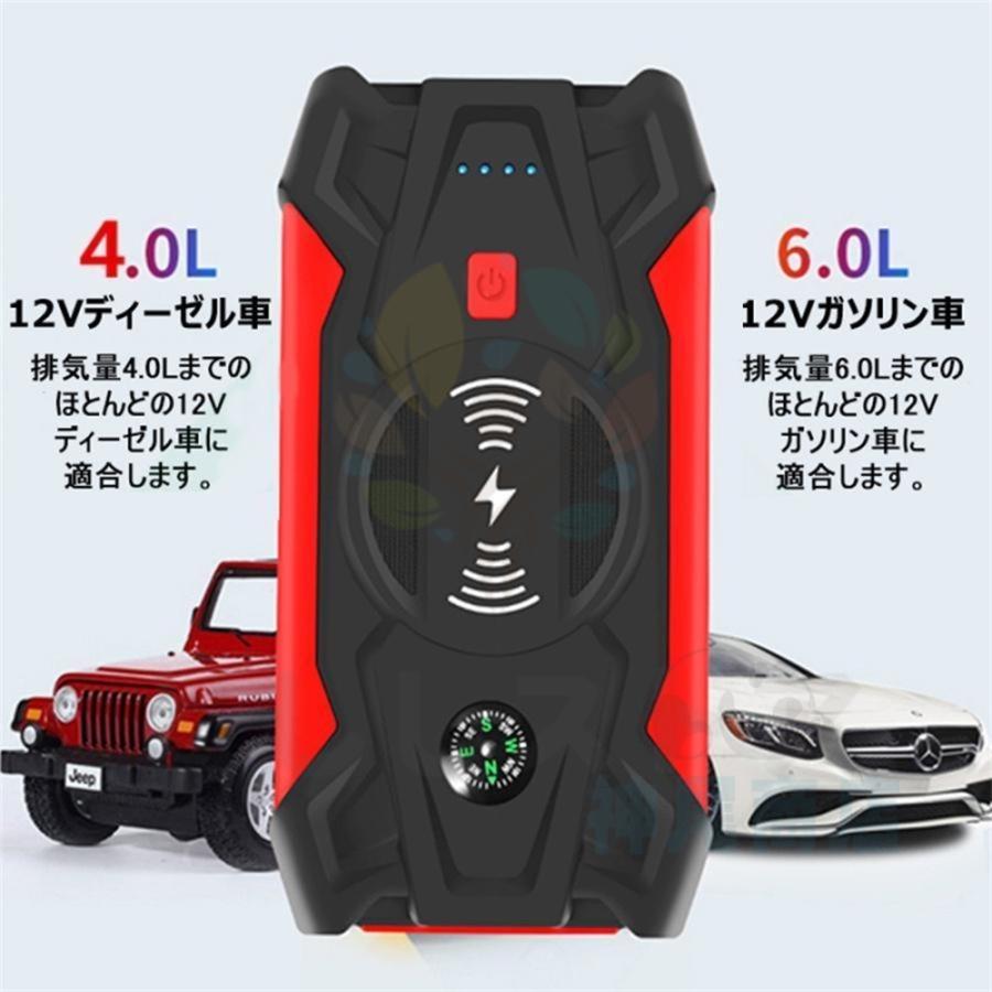 ジャンプスターター 大容量 12V ポータブル電源 モバイルバッテリー 車