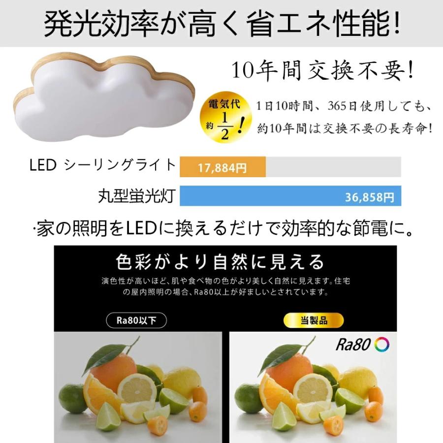 シーリングライト LED 調光調色 おしゃれ 6畳 8畳 10畳 12畳 明るい 雲