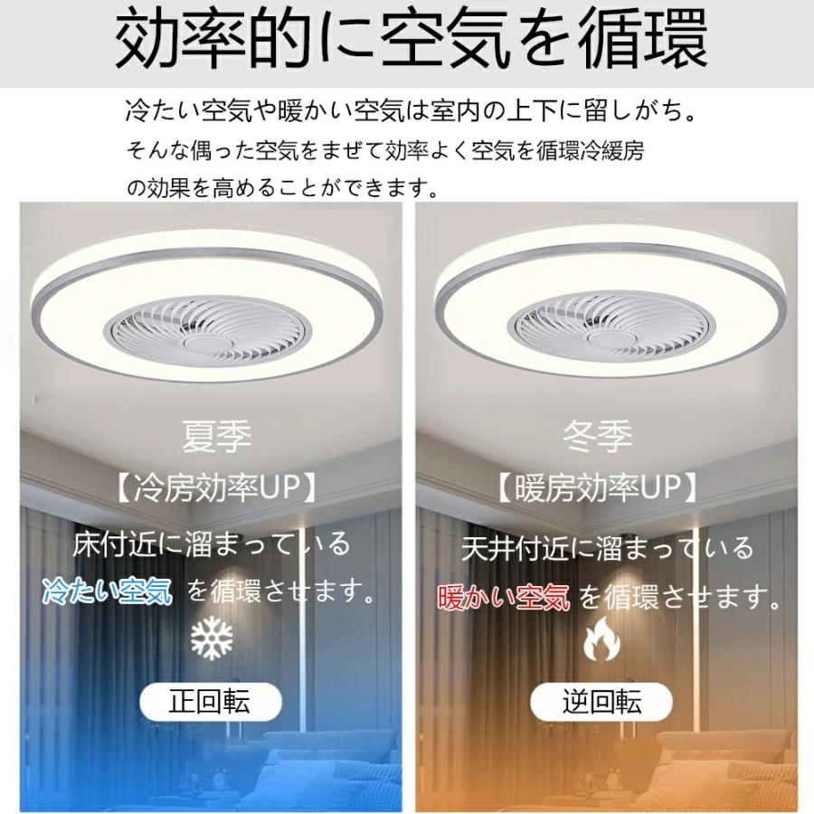 シーリングファン 扇風機 シーリングファンライト シーリングライト ファン led 6畳 8畳 12畳 調光調色 おしゃれ 北欧 ファン付き照明 寝室 和室 居間 脱衣所の画像