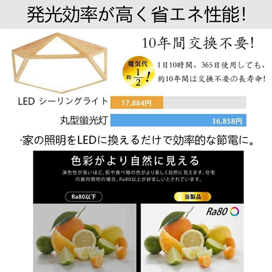 シーリングライト LED 木調 調光 調色 12畳 8畳 6畳 おしゃれ ウッド