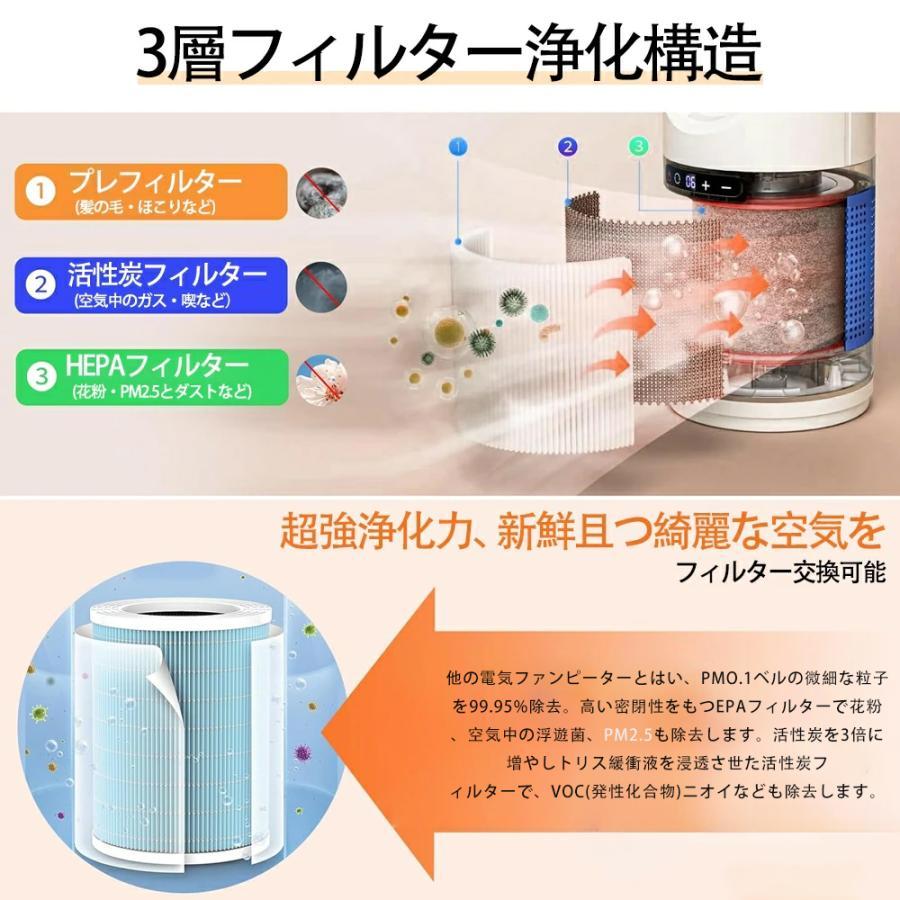 扇風機 モーター タワーファン セラミックヒーター 冷暖兼用 冷風機 羽