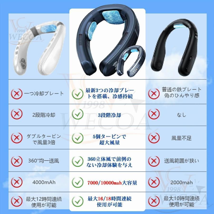 ネッククーラー 扇風機 首かけ 冷暖両用 首掛け扇風機 10000mAh 3つ