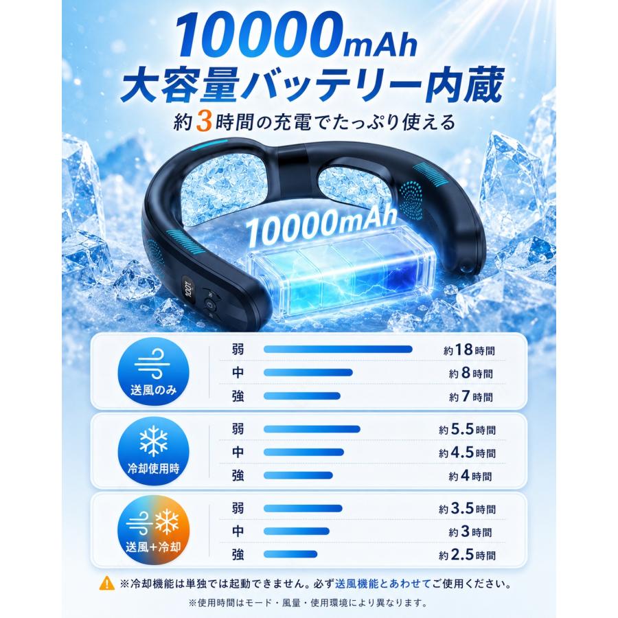 首掛け扇風機 ネッククーラー 冷却プレート10000mAh大容量 扇風機 首