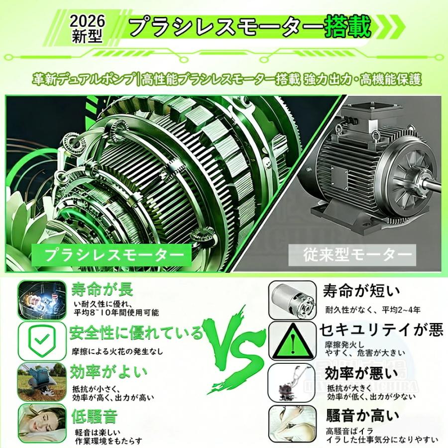 耕運機 電動耕運機 家庭用 充電式耕うん機 小型 軽量 ミニ耕運機