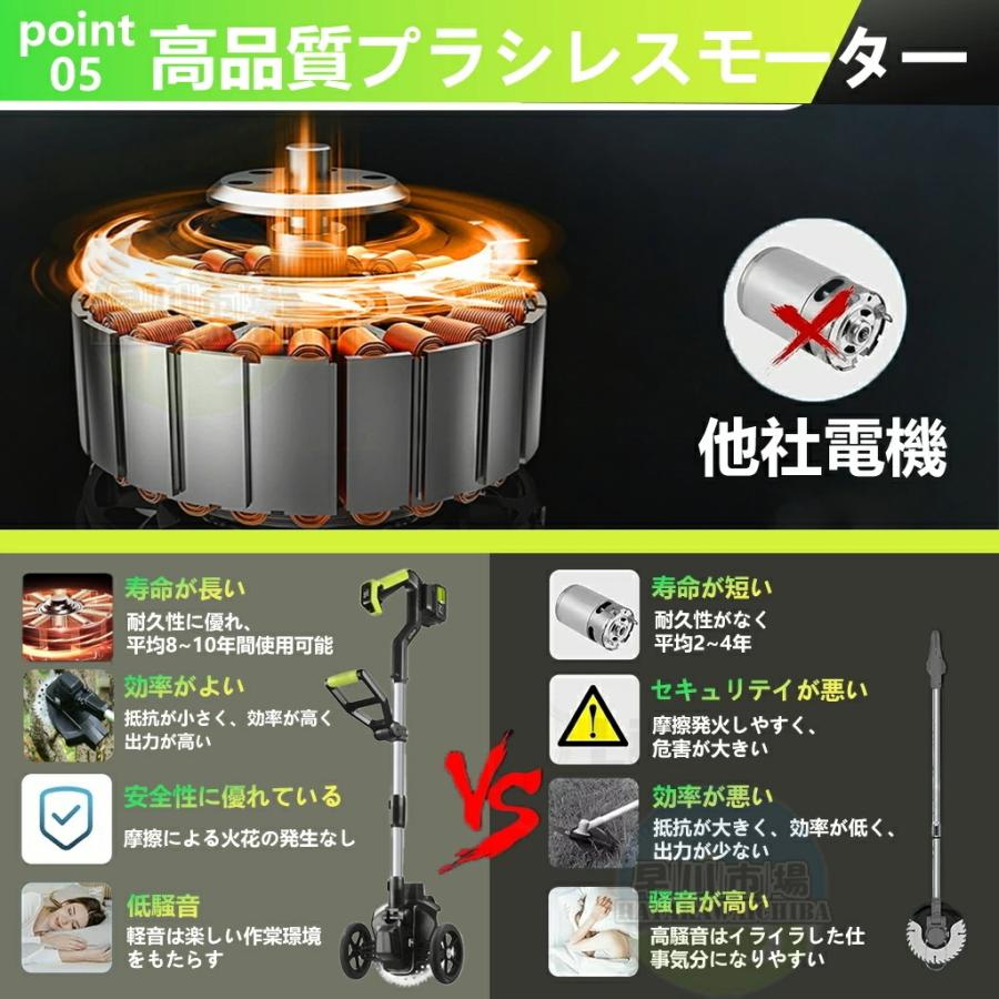 ✨人気✨充電式草刈り機 強力電動草刈機 21V高出力 軽量 替刃付き 補助車輪付 草刈り機 充電式 電動 草刈機 補助輪 替刃付き 女性 21v コードレス 多