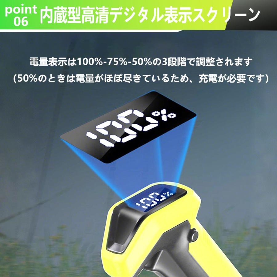 草刈り機 充電式 電動 草刈機 補助輪 替刃付き 女性 21v コードレス 多