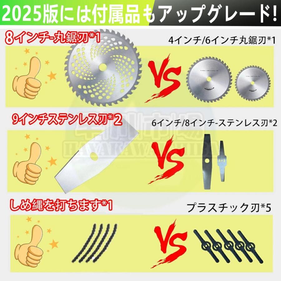 草刈り機 充電式 電動 草刈機 補助輪 替刃付き 女性 21v コードレス 多