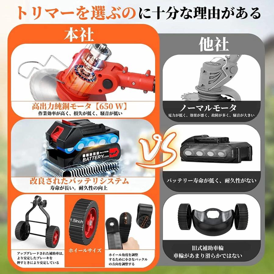 草刈機 充電式 電動 草刈り機 コードレス 替え刃 8枚付き 芝刈り機 刈