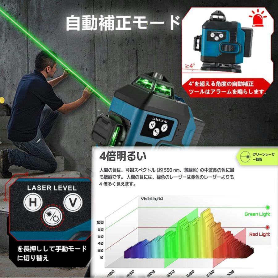 レーザー墨出し器 グリーンレーザー 水平器 フルライン 16ライン 4x360