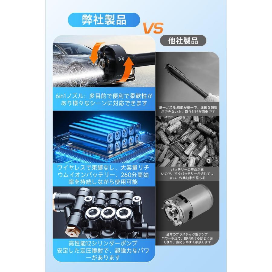 高圧洗浄機 コードレス 充電式 小型 家庭用 強力噴射 充電式高圧洗浄機
