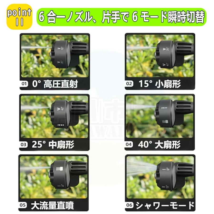 高圧洗浄機 コードレス 充電式 22Lり畳み式 6.0MPa 洗浄機 高圧洗浄