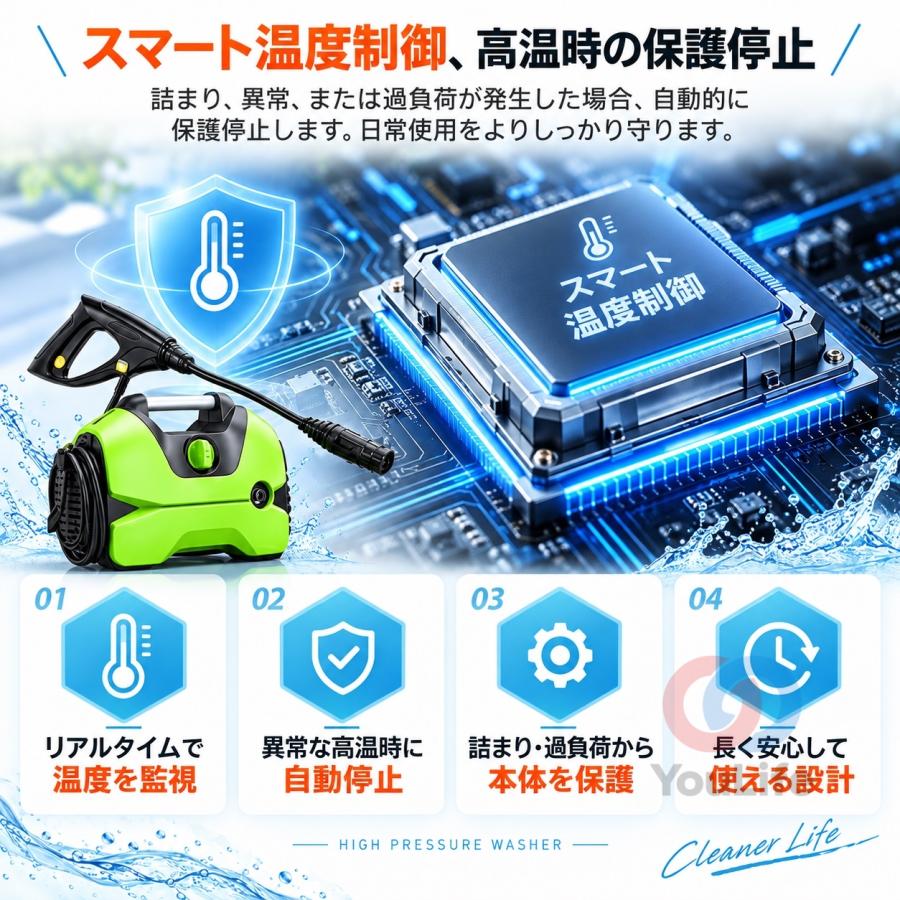 高圧洗浄機 業務用 家庭用 AC1200W 最大吐出圧力18MPa 水道直結 軽量