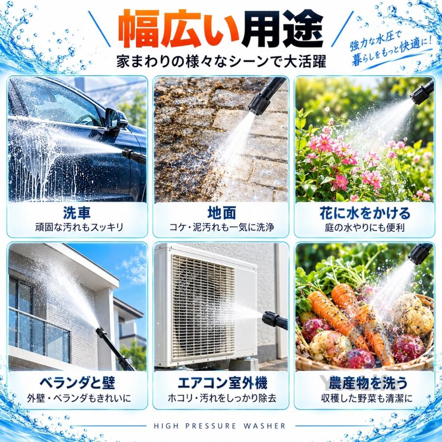 ✨高圧洗浄機✨小型 水道直結&自給対応 洗車 園芸 網戸 排水溝 ベランダ 掃除 高圧洗浄機 業務用 家庭用 水道直結 AC 1200W 最大吐出圧力18MPa 軽量