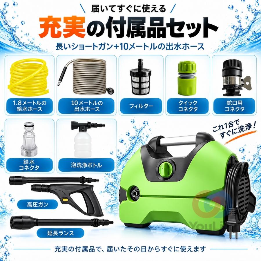 高圧洗浄機 業務用 家庭用 水道直結 AC 1200W 最大吐出圧力18MPa 軽量