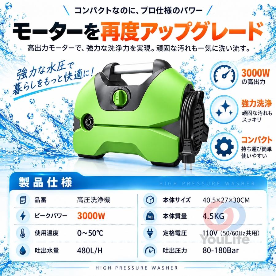 高圧洗浄機 業務用 家庭用 水道直結 AC 1200W 最大吐出圧力18MPa 軽量