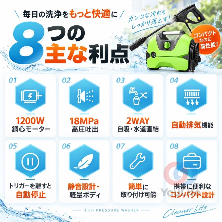 ✨高圧洗浄機✨小型 水道直結&自給対応 洗車 園芸 網戸 排水溝 ベランダ 掃除 高圧洗浄機 業務用 家庭用 水道直結 AC 1200W 最大吐出圧力18MPa 軽量