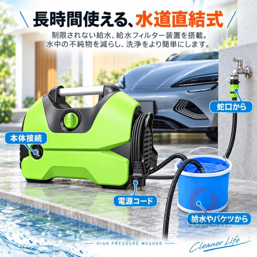 高圧洗浄機 業務用 家庭用 水道直結 AC 1200W 最大吐出圧力18MPa 軽量
