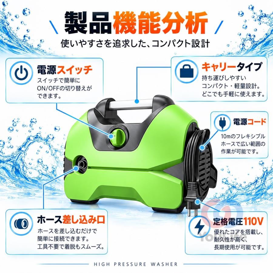 高圧洗浄機 業務用 家庭用 水道直結 AC 1200W 最大吐出圧力18MPa 軽量