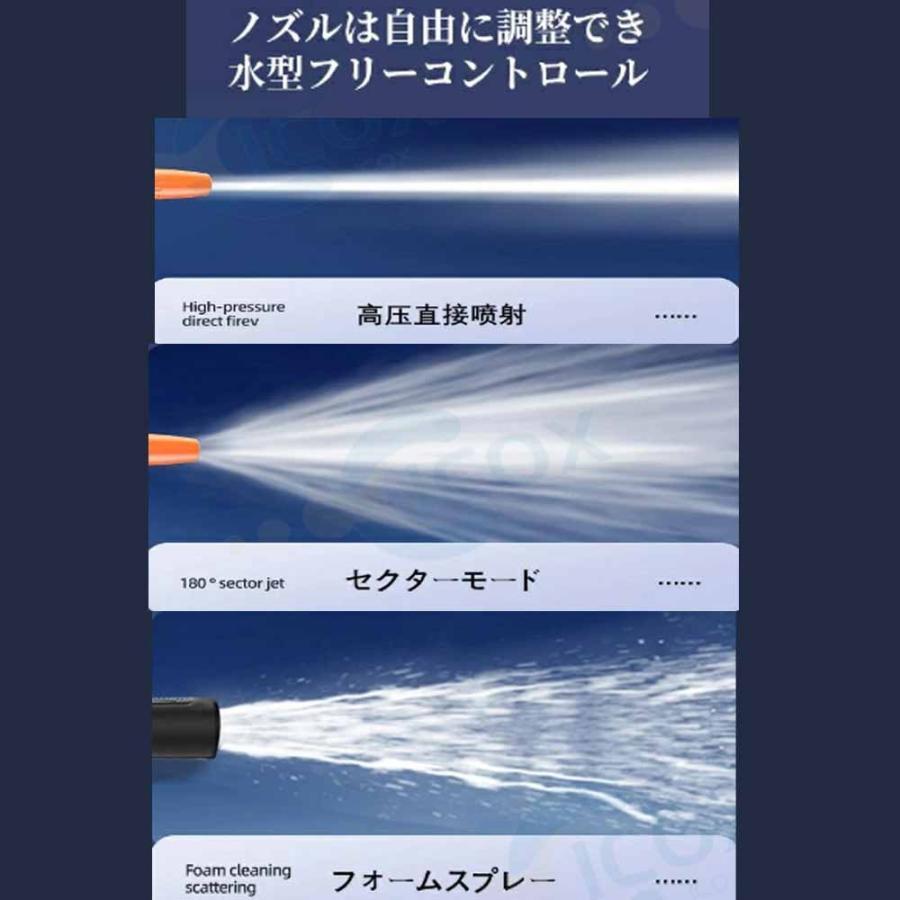 タンク式 高圧洗浄機 業務用 家庭用 強力噴射 電動 コードレス式 20L