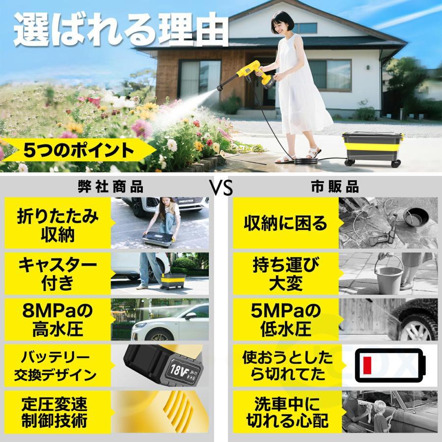 高圧洗浄機 20L折り畳みバケツ コードレス 充電式高圧洗浄機 6in1