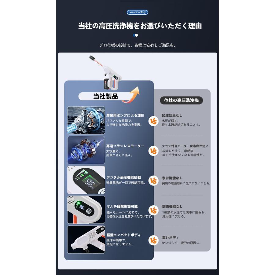 2026最新】高圧洗浄機 コードレス 充電式 小型 ブラシレスモータ搭載