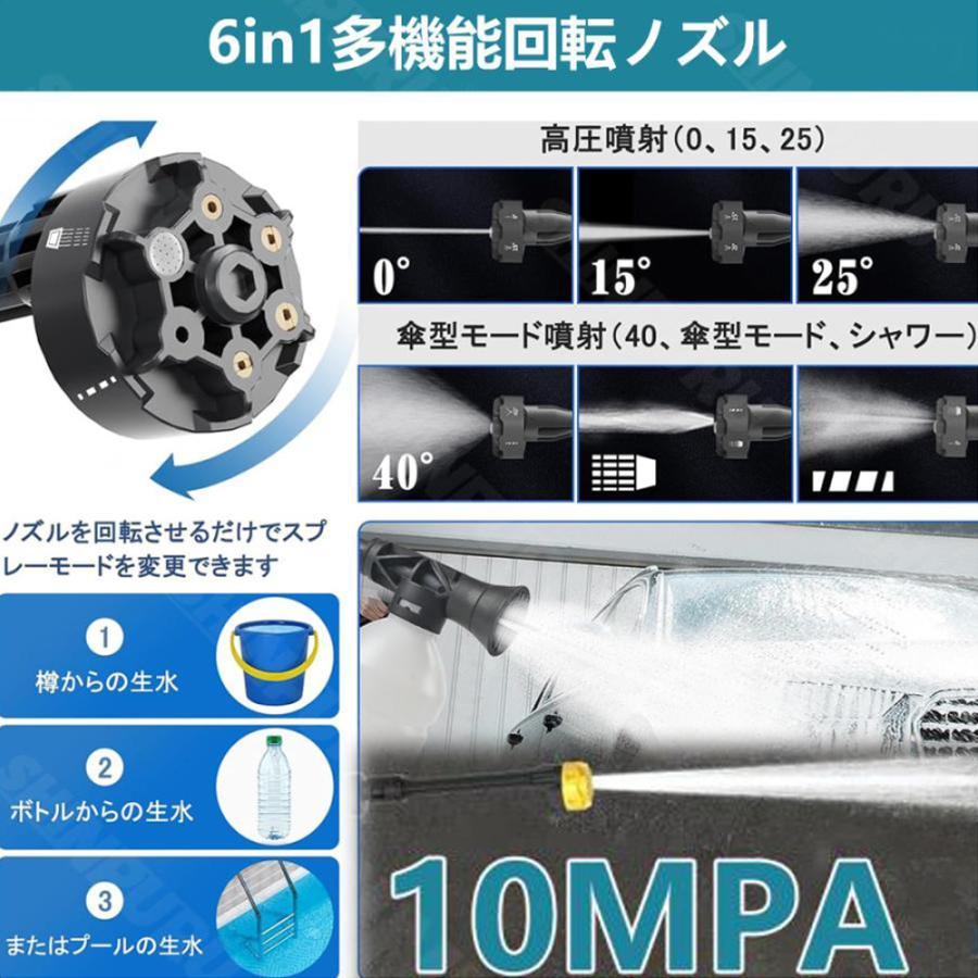 高圧洗浄機 コードレス 充電式 ペットボトル 10MPa 900W 強力噴 マキタ
