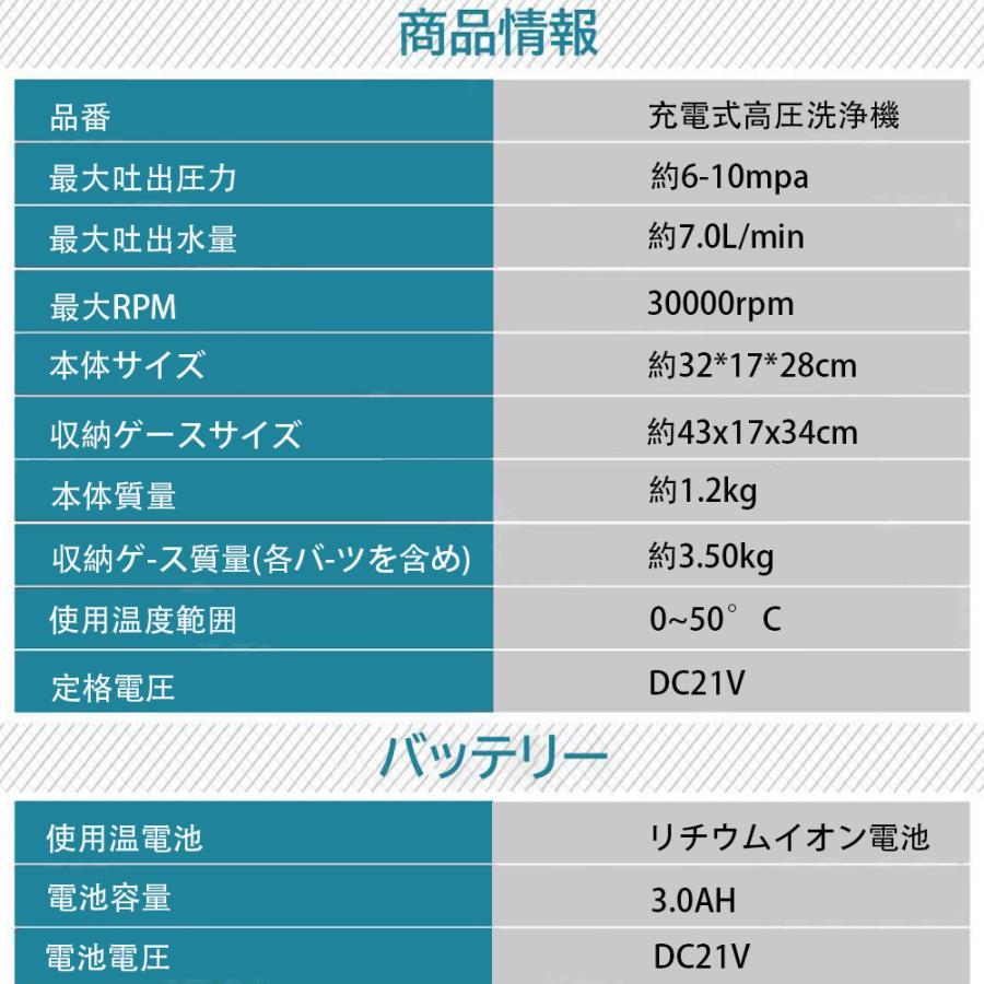 高圧洗浄機 コードレス 充電式 ペットボトル 10MPa 900W 強力噴 マキタ