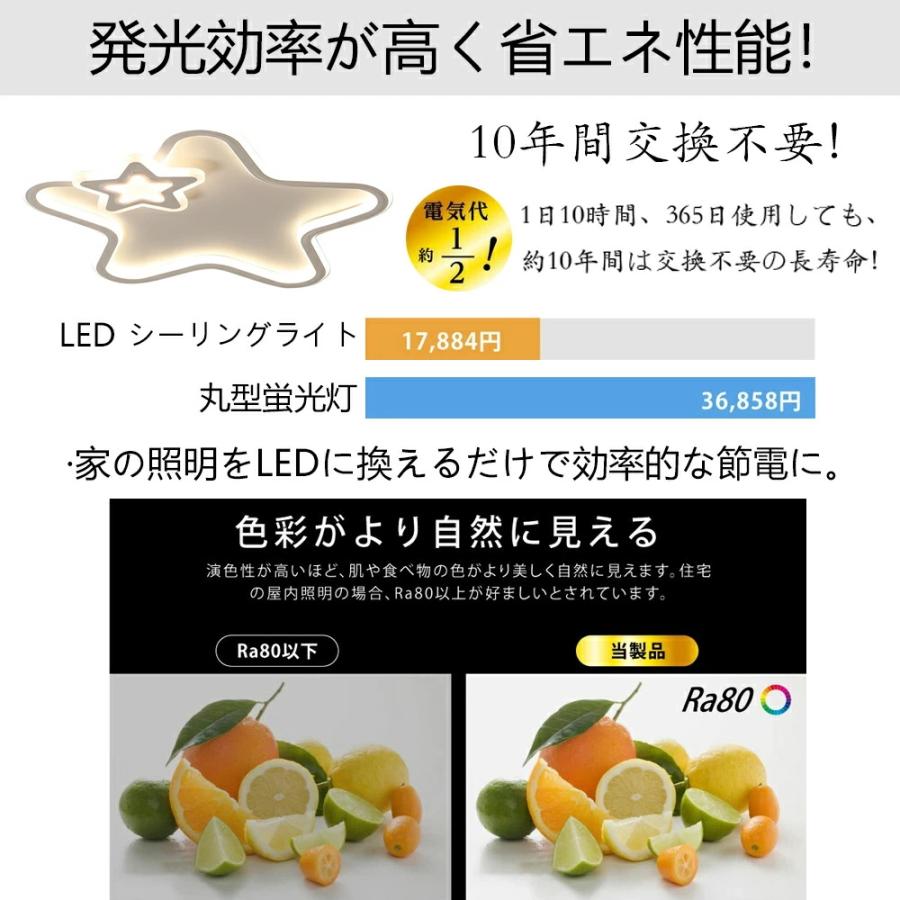 シーリングライト おしゃれ LED 6畳 8畳 12畳可愛い 子供部屋 リモコン