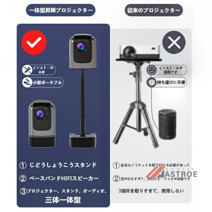 プロジェクター 家庭用 小型 1200ANSI 天井投影 1080P 4K対応 プロジェクター 家庭用 小型 4K 1200ANSI 自動フォーカス 天井投影