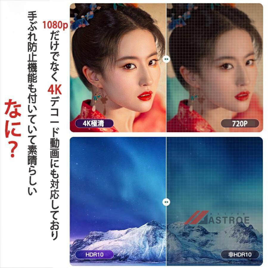 プロジェクター 家庭用 小型 1200ANSI 天井投影 1080P 4K対応 プロジェクター 家庭用 小型 4K 1200ANSI 自動フォーカス 天井投影