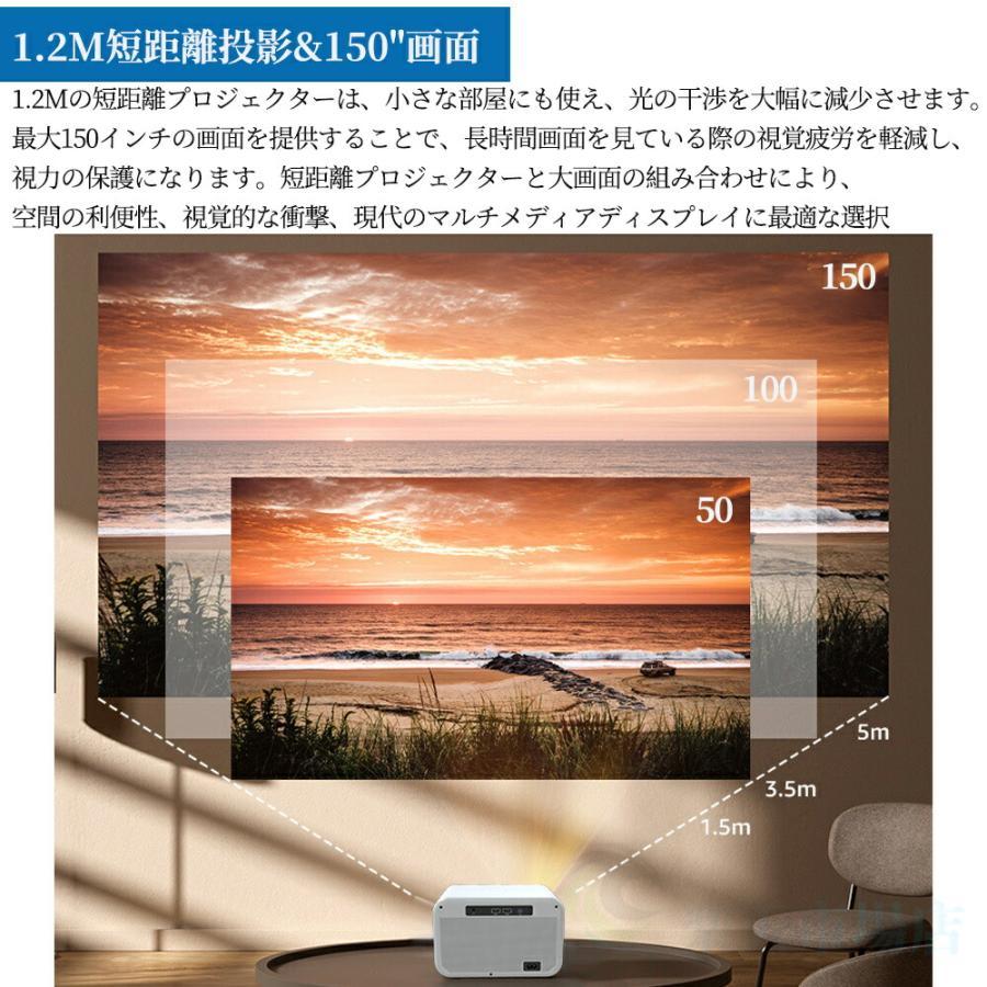 Android TV搭載・高画質】プロジェクター 小型 自動フォーカス 4K対応