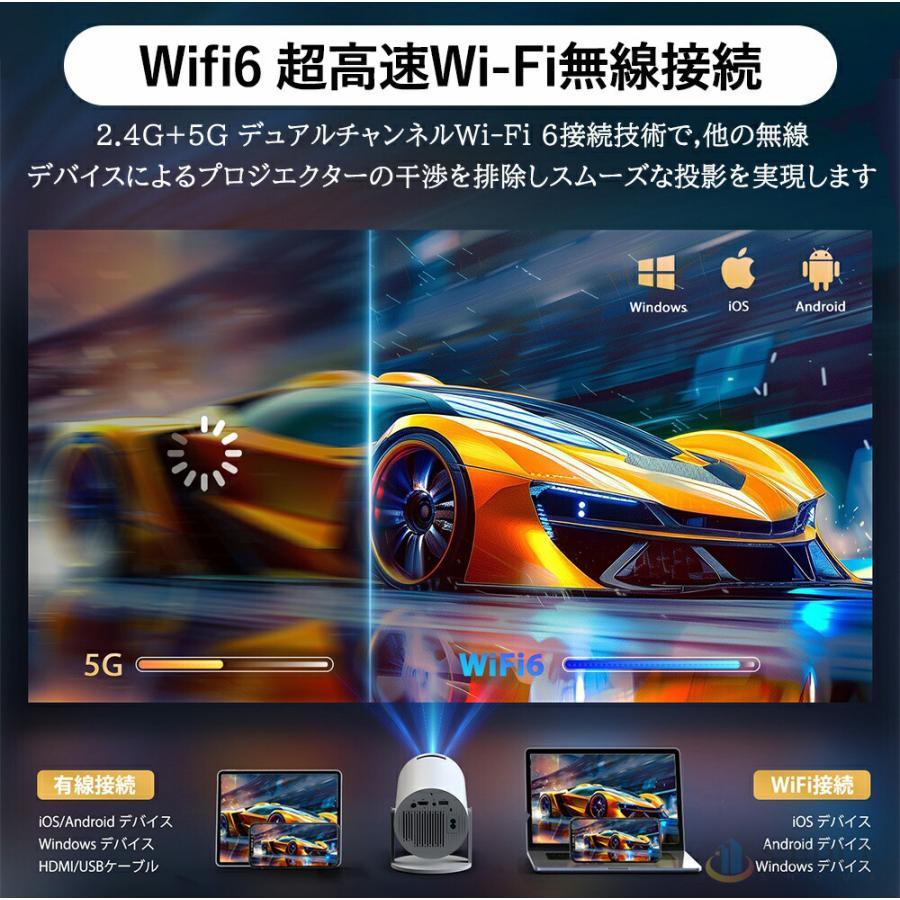 プロジェクター 小型 家庭用 壁.天井投影可能 210°回転 AndroidTV 2.4