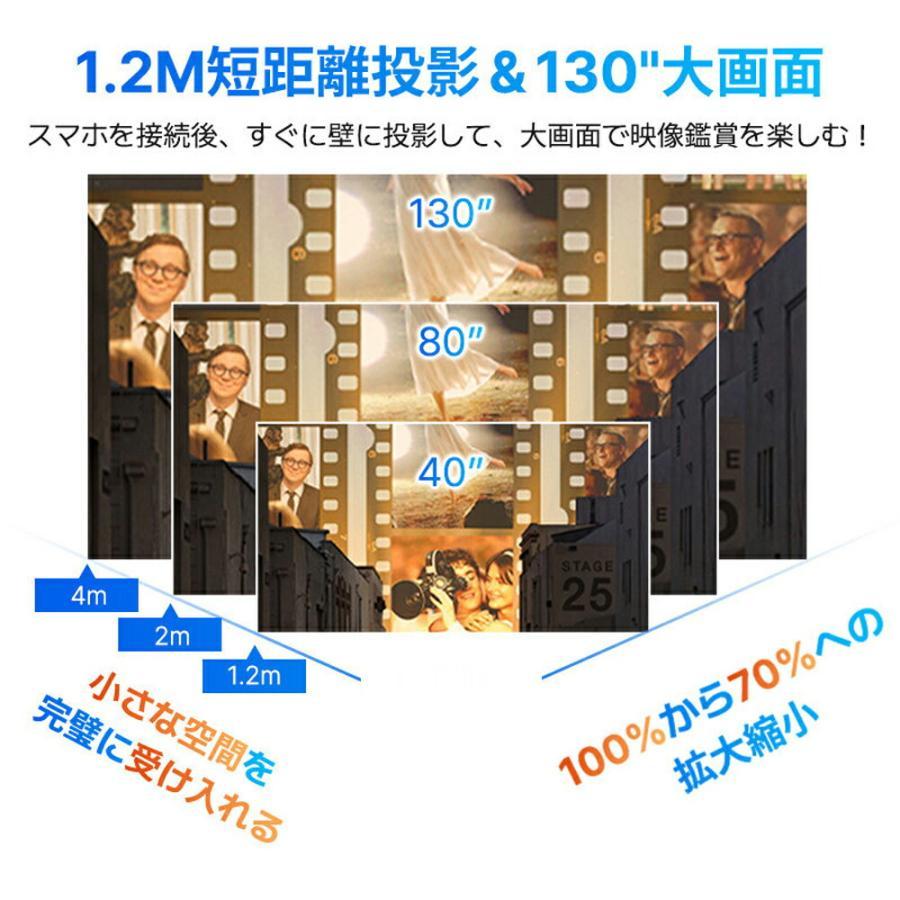 プロジェクター 家庭用 小型 安い 1080P高画質 自動台形補正 wi-fi対応 天井 ホームシアター Android iPhone PC 短距離投影 4Kビデオに適応する リモコン付属_9