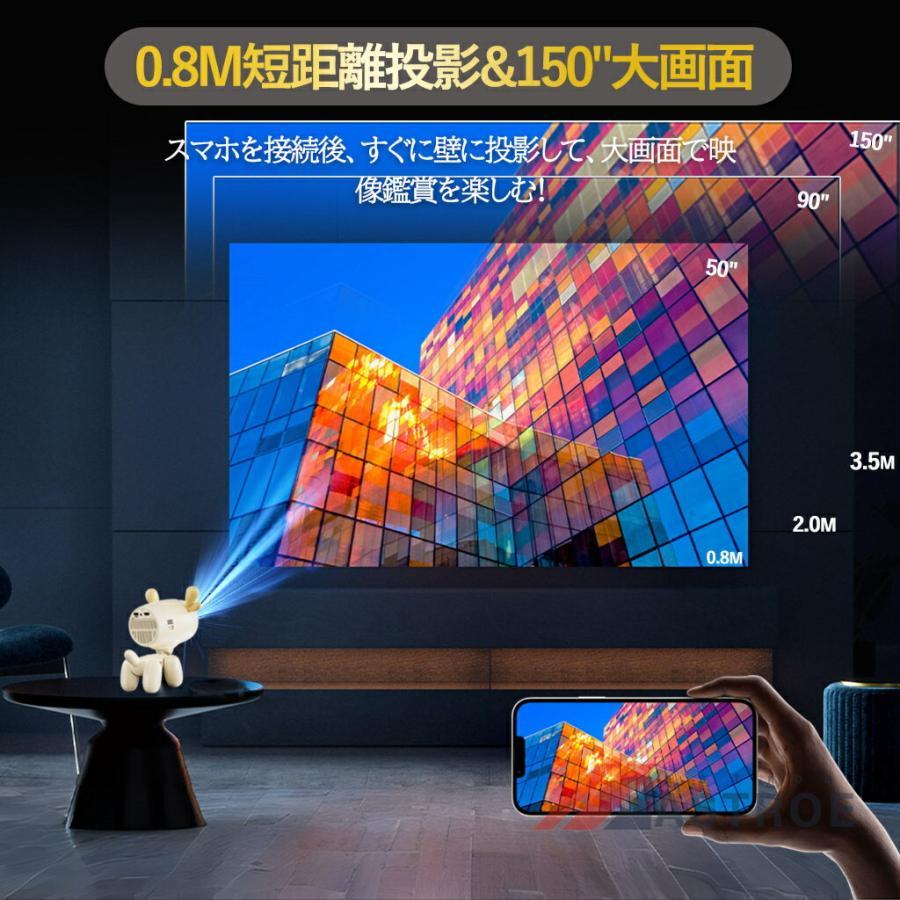 プロジェクター 小型 家庭用 天井投影 スマホと繋げる 4K対応 自動台形