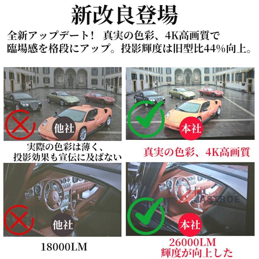 プロジェクター 小型 家庭用 天井投影 スマホと繋げる 4K対応 自動