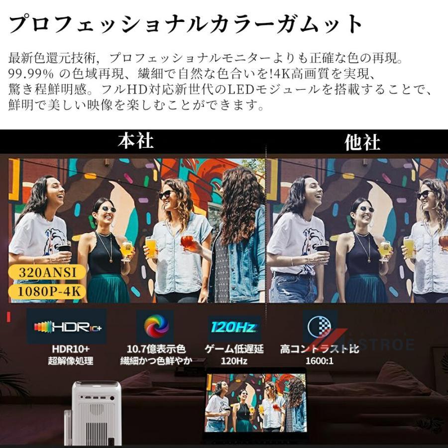 プロジェクター 小型 家庭用 天井投影 スマホと繋げる 4K対応 自動