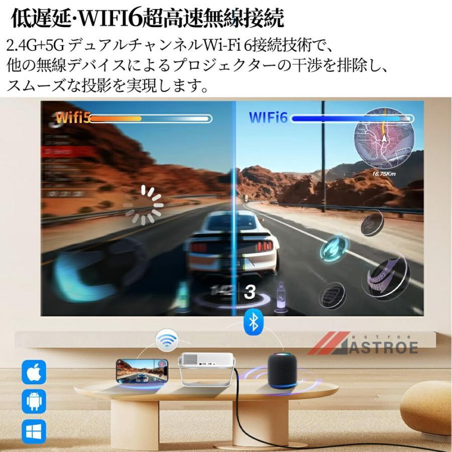 プロジェクター 小型 家庭用 天井投影 スマホと繋げる 4K対応 自動