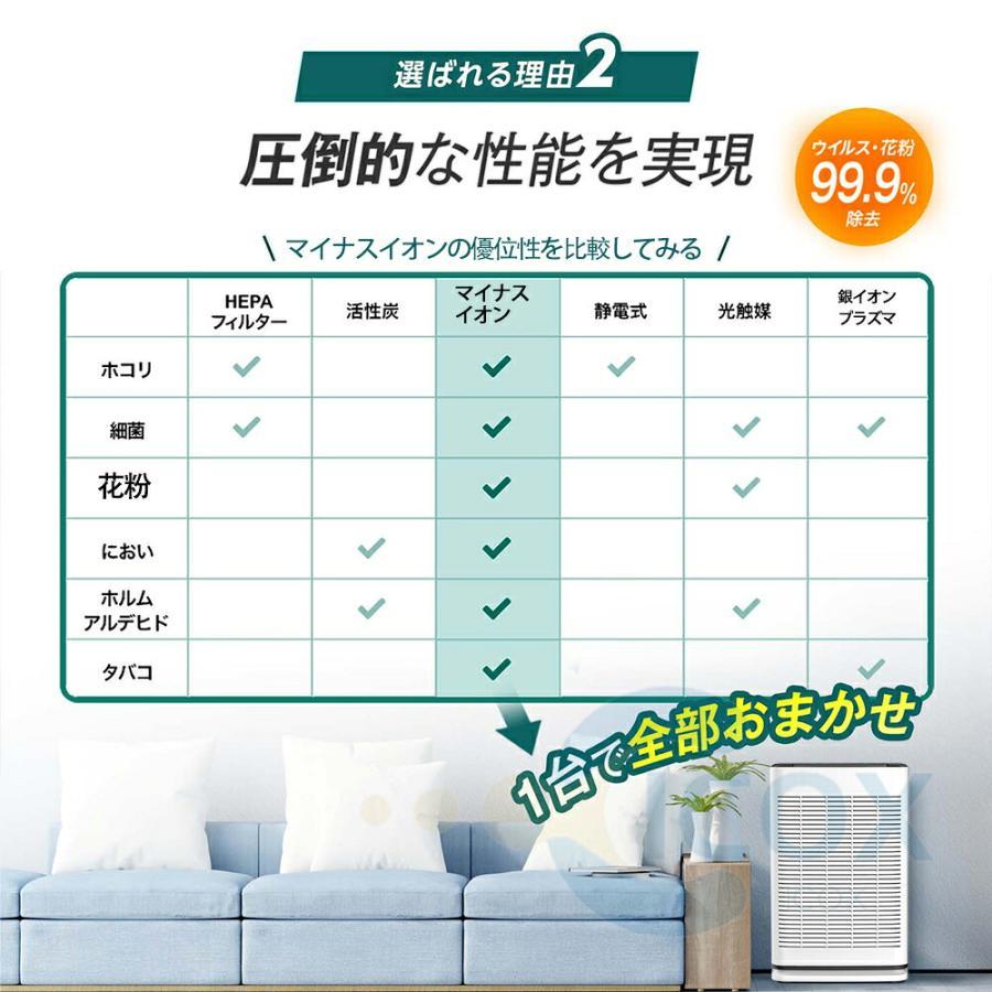 空気清浄機 加湿なし 花粉対策 PM2.5 効果 ウイルス対策 小型 脱臭機