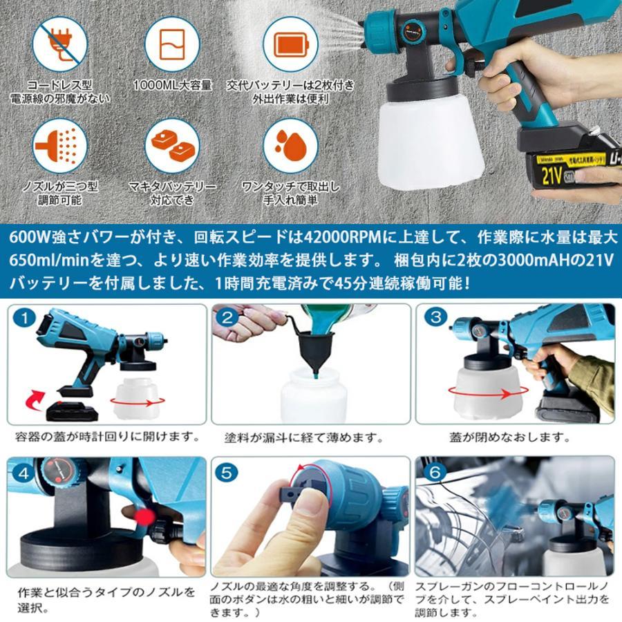 コードレス スプレーガン 電動スプレーガン 塗料 小型 充電式 マキタ