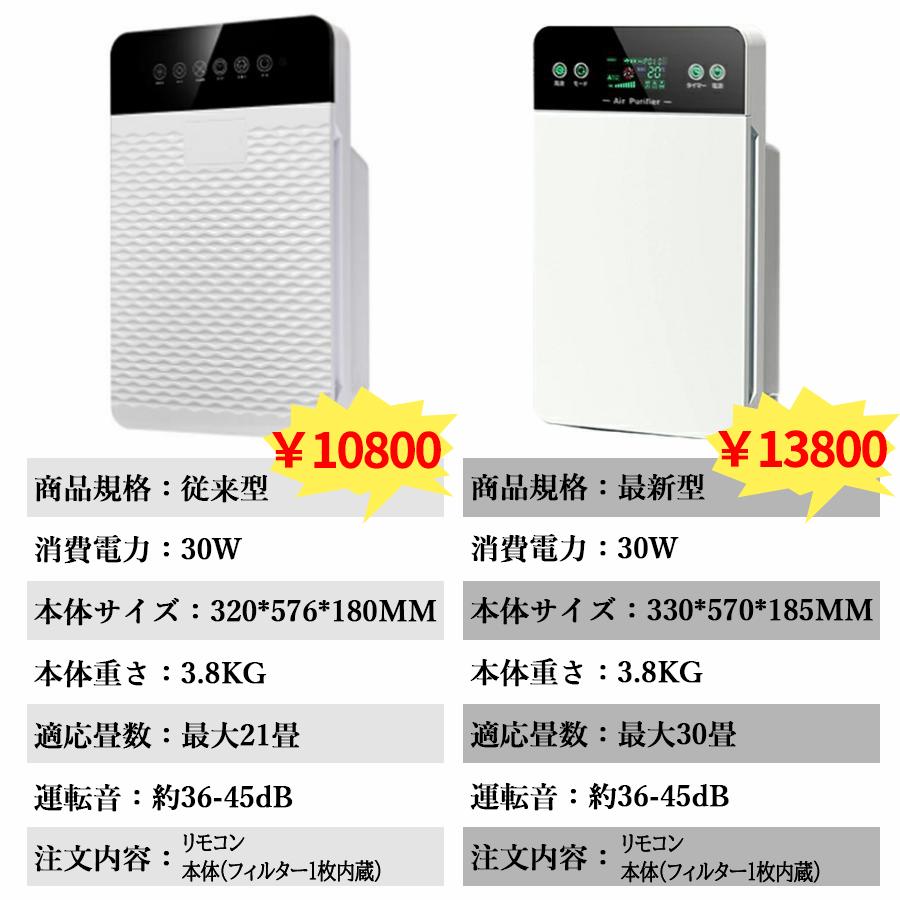 空気清浄機 花粉対策 小型 30畳 除菌 集塵 脱臭 空気清浄 3段階 風量 