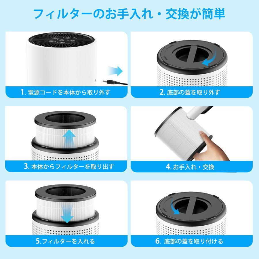 空気清浄機 ペット 小型 15畳 360°強力浄化 4重ろ過 静音 自動モード