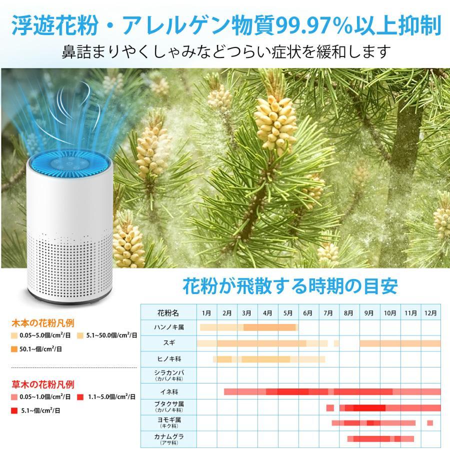 空気清浄機 ペット 小型 15畳 360°強力浄化 4重ろ過 静音 自動モード