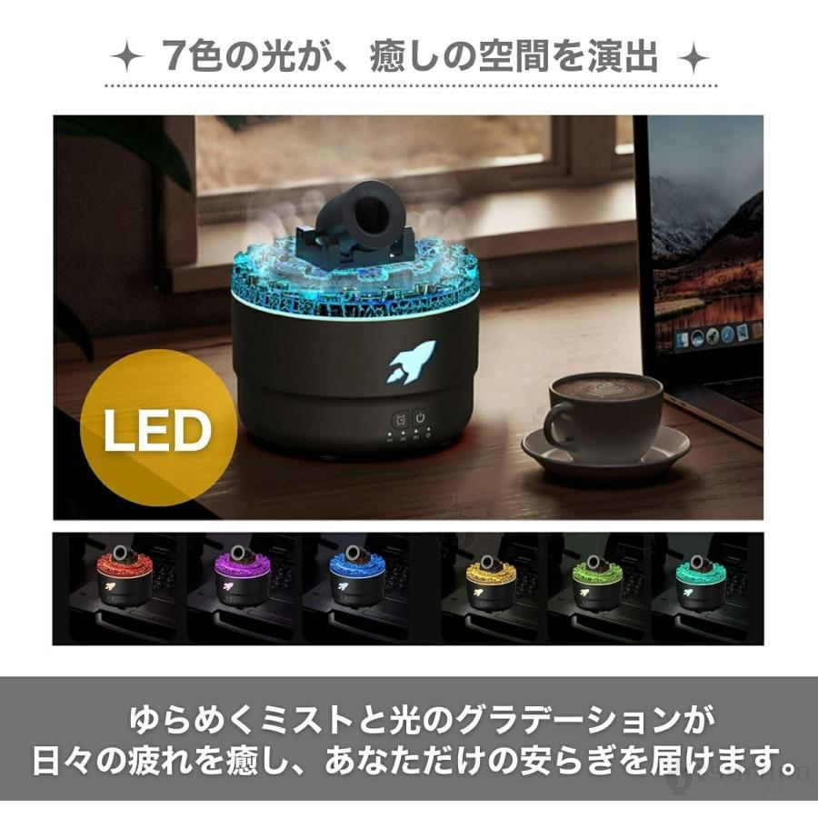 2026最新型】アロマ加湿器 クラゲ加湿器 砲弾式ミスト ディフューザー