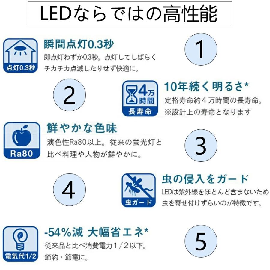 【組立必要】 シーリングライト おしゃれ 北欧 LED 調光調色 リモコン操作 寝室 リビング 照明 間接照明 省エネ インテリア 和室 洋室 天井照明 6畳 8畳 10畳の画像