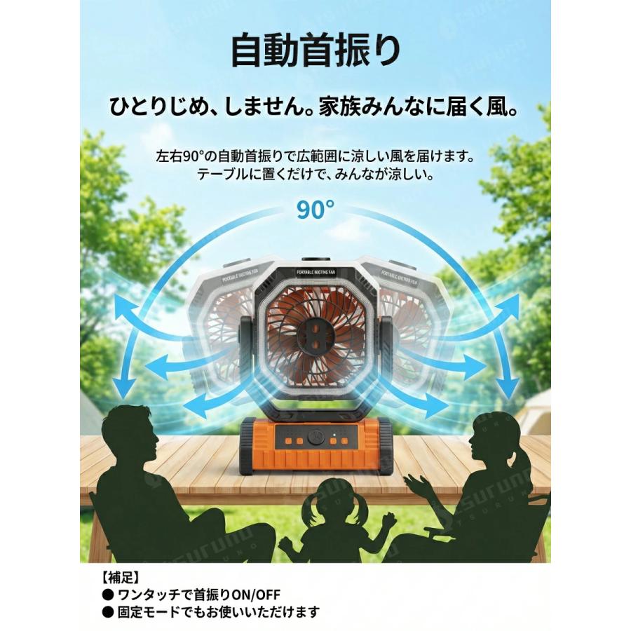 アウトドア 扇風機 キャンプ ミストファン 加湿×照明 22000mAh大容量
