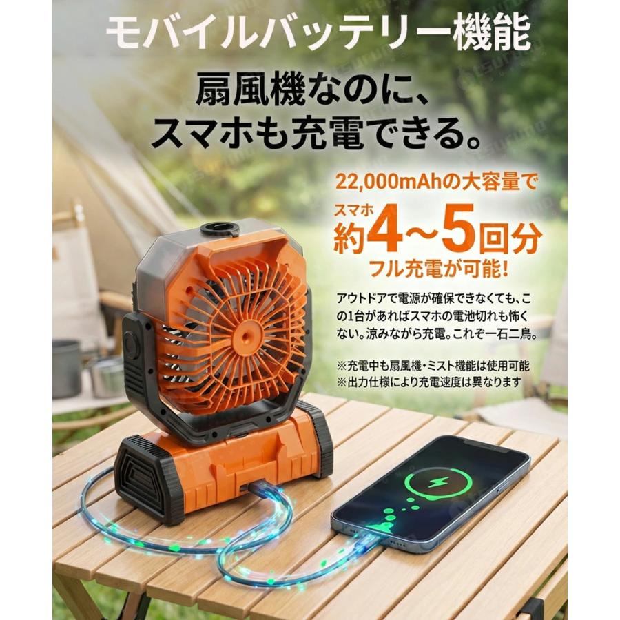 アウトドア 扇風機 キャンプ ミストファン 加湿×照明 22000mAh大容量
