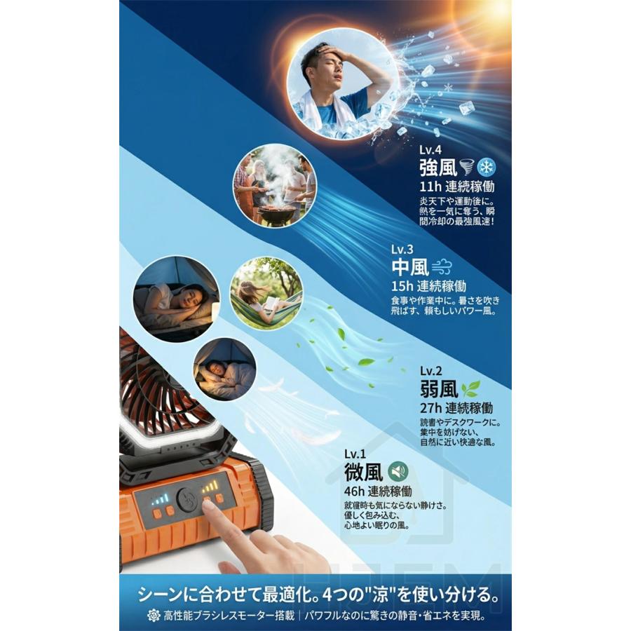 ミストファン 扇風機 首振り キャンプ扇風機 アウトドア 20000mAh 卓上