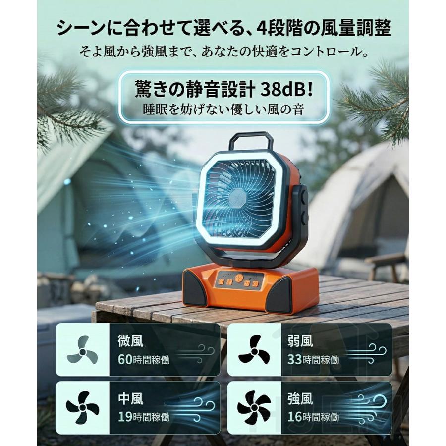 扇風機 キャンプ扇風機 アウトドア 40000mAh 手持ち扇風機 自動首振り