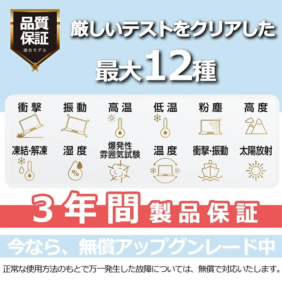 ノートパソコン office付き PC 安い ノートPC 薄型 軽量 新品 パソコン win11 初期設定済み 第14世代CPU メモリ16/32GB SSD256GB WEBカメラ Bluetooth 大容量の画像